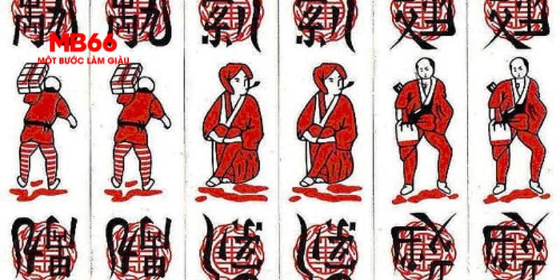 777win bản đồ sao cá nhân