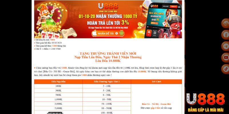 777win game nổ hũ là gì