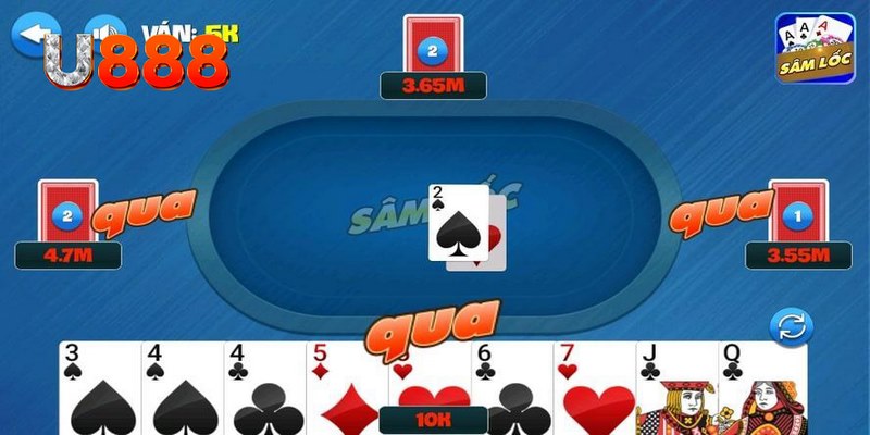 777win kết quả xổ số hôm nay