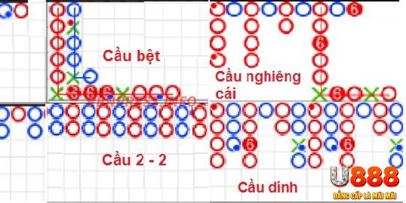 777win kết quả xổ số miền nam