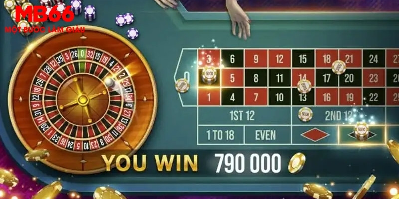 777win đăng nhập sòng bạc hàng đầu